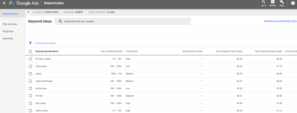 Google AdWords Keyword Search Candy Store vs Tim Tam Cookies