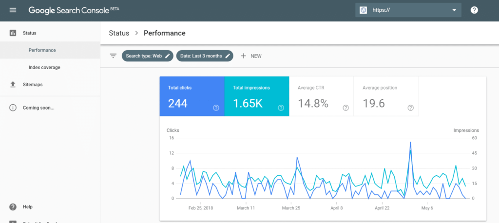 Google Search Console Performance