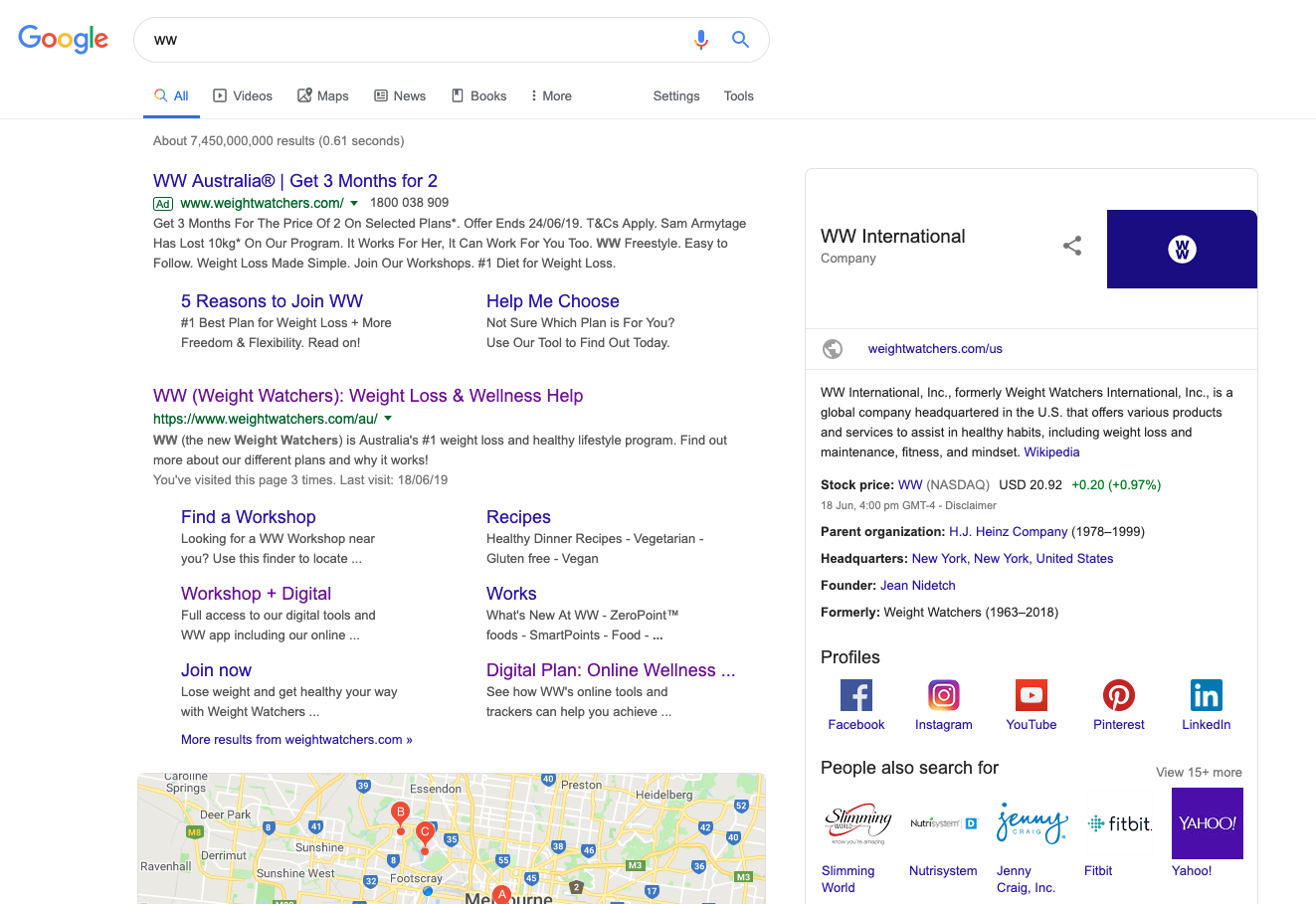 Pound For Pound Who Has The Best Marketing? Weight Watchers Vs Jenny Craig Image Image of image101