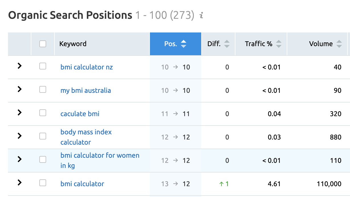Pound For Pound Who Has The Best Marketing? Weight Watchers Vs Jenny Craig Image Image of image241