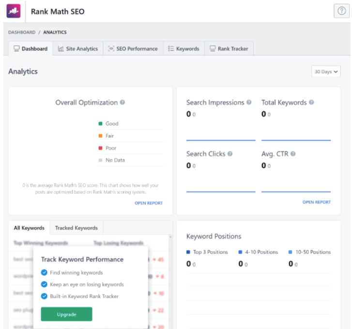 Rankmath seo plugin, dashboard preview screen