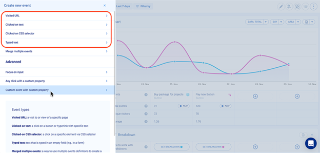 SmartLook funnel