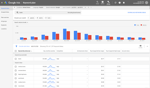 preliminary keyword research.jpg