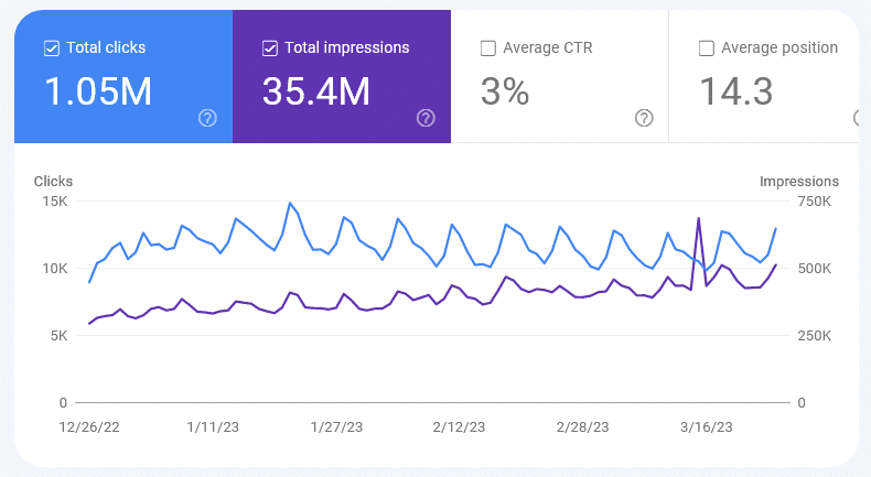 Image of Firefox Screenshot 2023 03 26T23 26 16.242Z