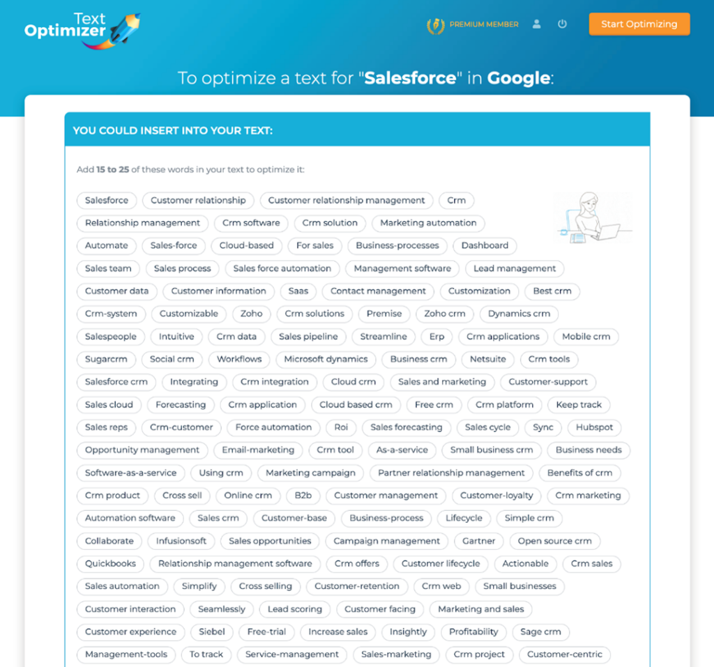 Keyword clusters